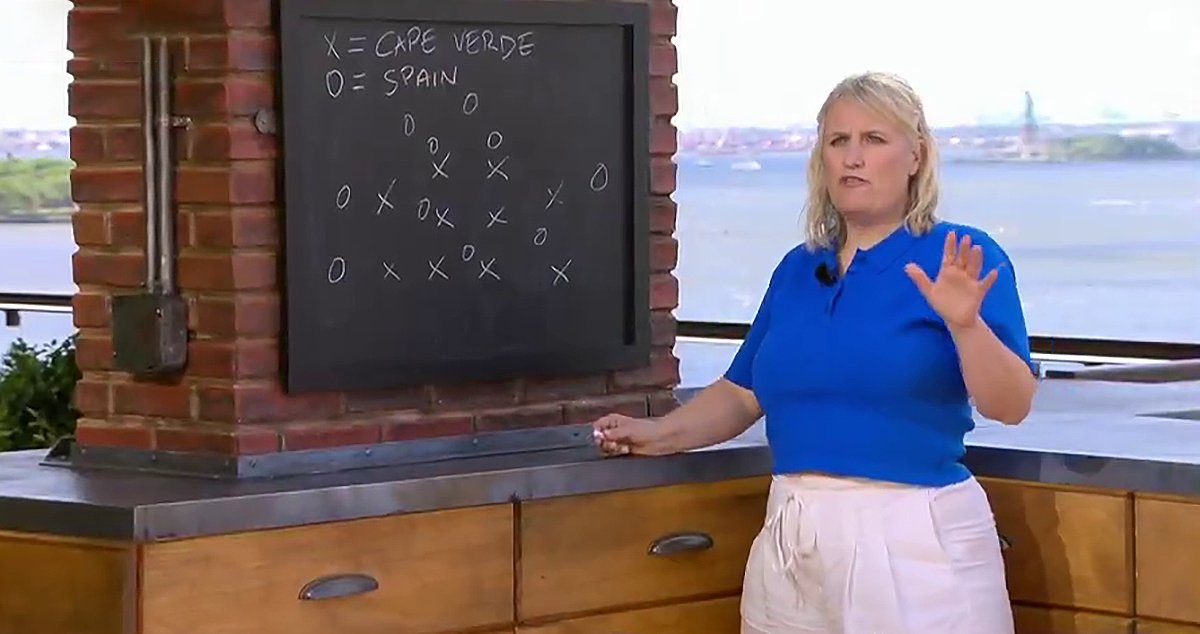 ITV caught in sexism row over 'woeful' World Cup set for trailblazing manager Emma Hayes