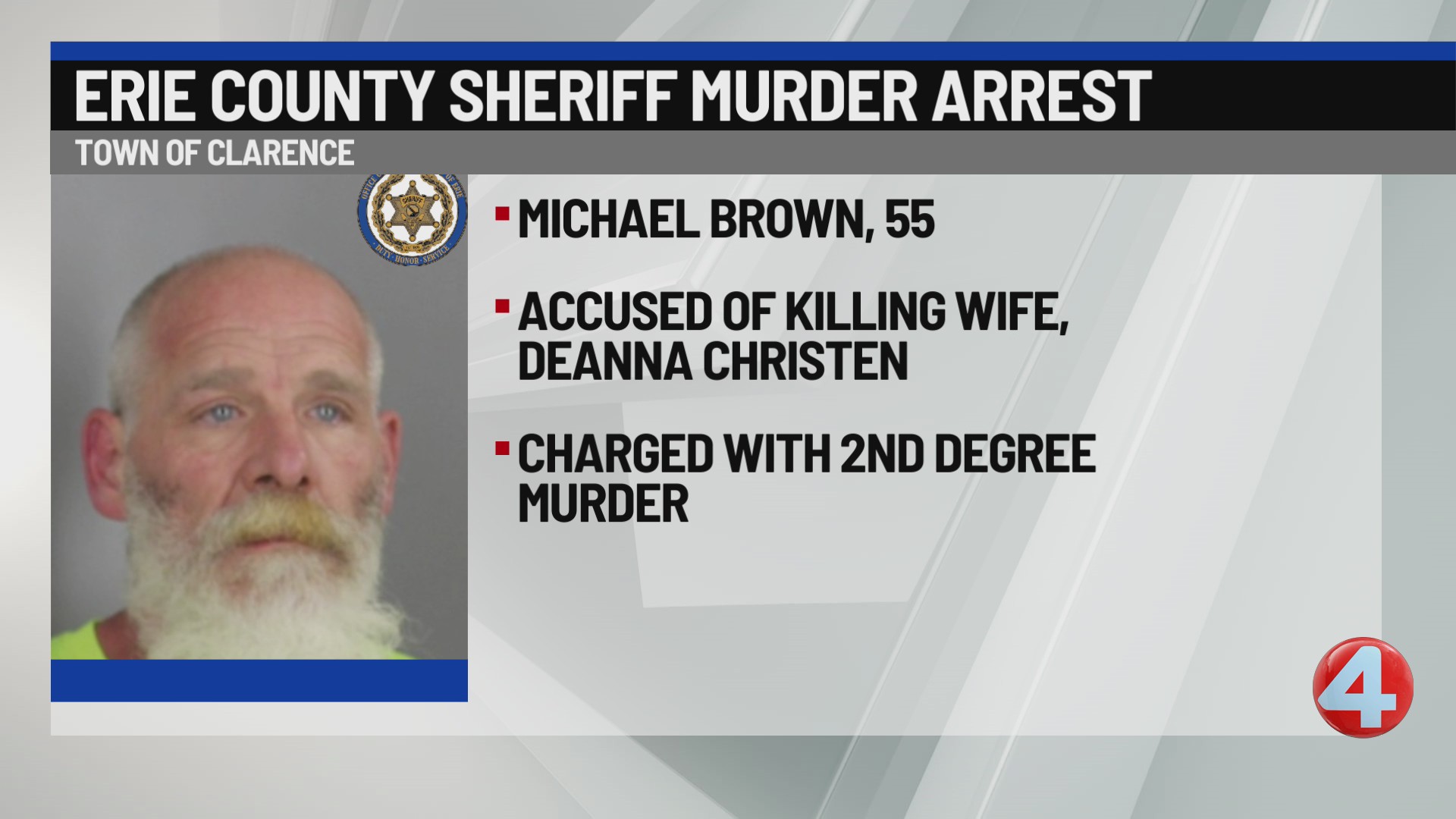 Clarence man accused of shooting, killing wife