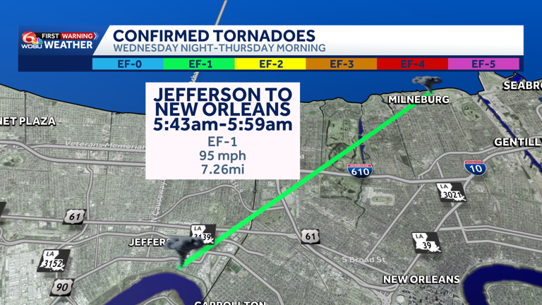Confirmed tornadoes reported in southeast Louisiana