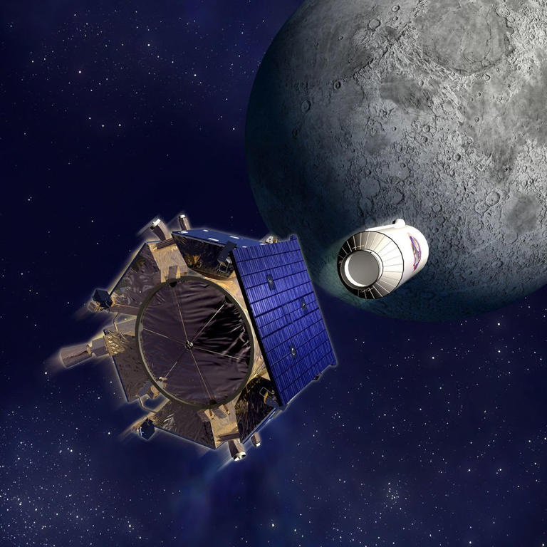Why is the Moon's South Pole central to NASA's plans for a crewed ...