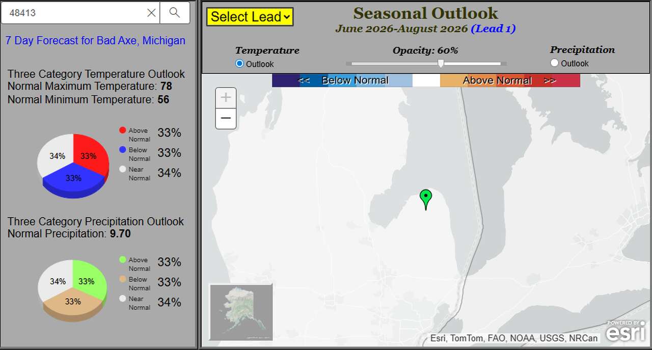 Michigan summer forecast calls for near-normal temperatures and rain