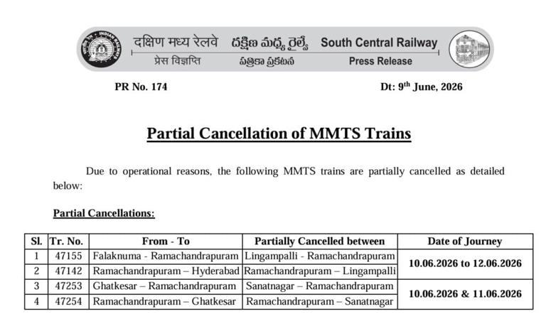 ప్రయాణికులకు బిగ్ అలర్ట్.. ఈ మార్గాల్లో MMTS రైళ్లు పాక్షికంగా రద్దు ...