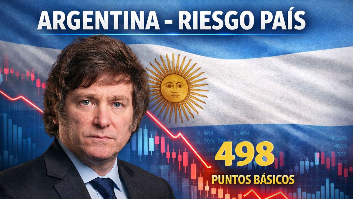 Subieron las acciones argentinas en Wall Street y el riesgo país se ...