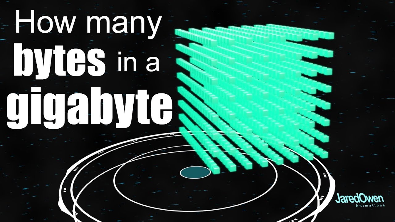 How many bytes are in a gigabyte?