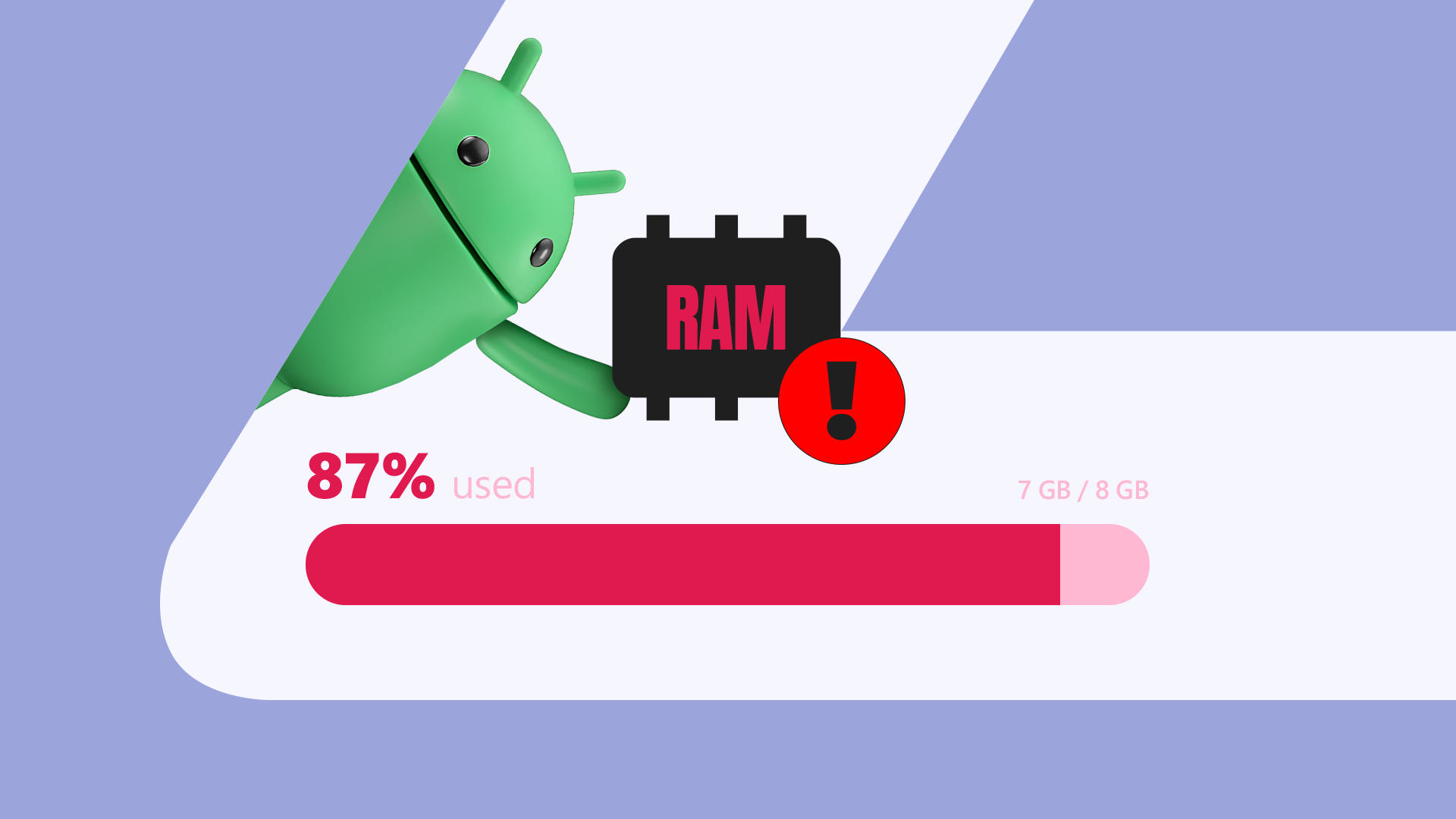 I bought an 8GB Android phone, and Google just told me it's already ...