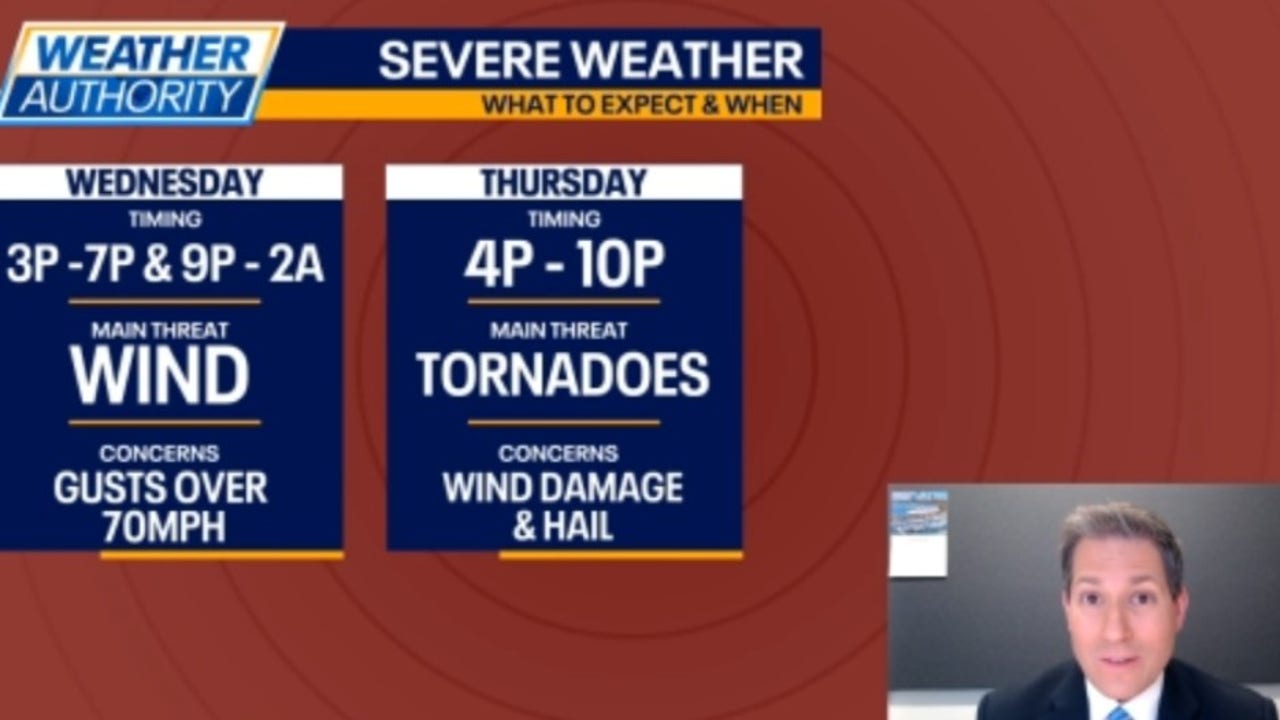 Chicago weather: Two-day severe weather threat could bring tornadoes ...
