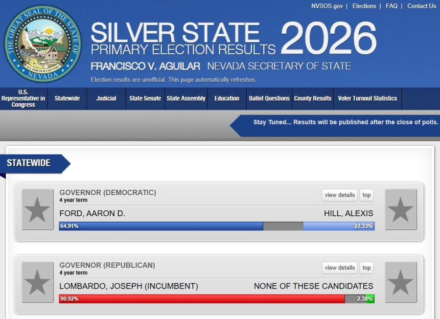 Test data shows up in displays of early Nevada election results ...