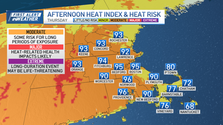 High heat and humidity, chance of pop-up showers and storms later today