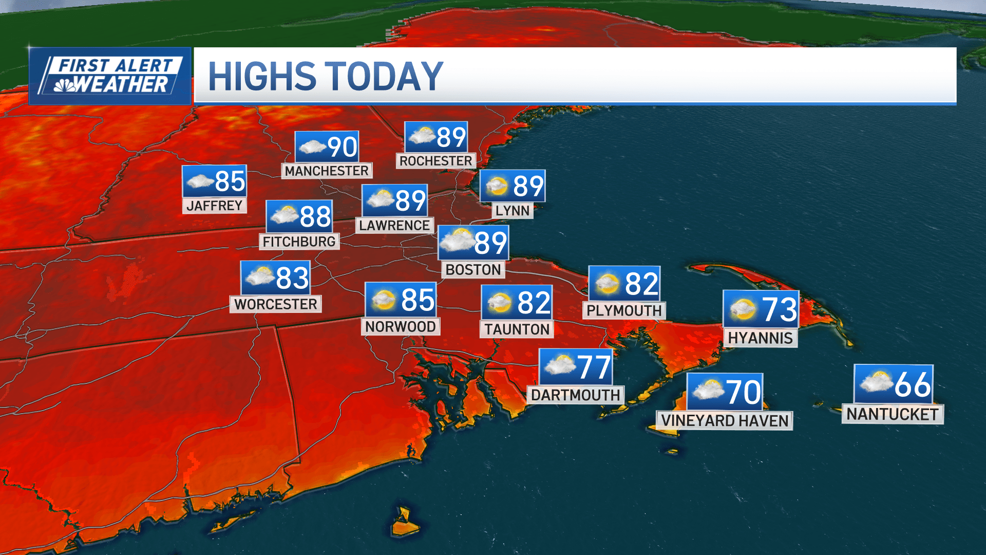 High heat and humidity, chance of pop-up showers and storms later today
