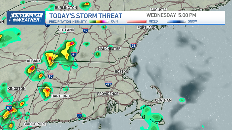 High heat and humidity, chance of pop-up showers and storms later today