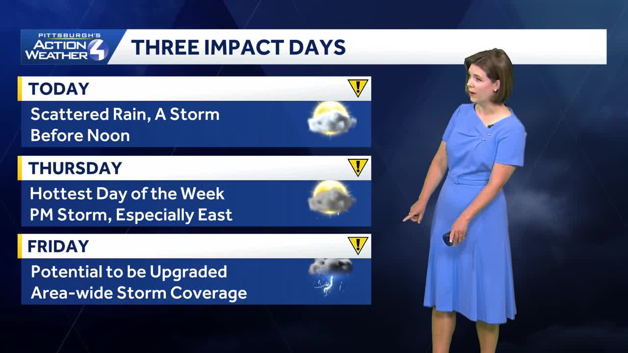 Three impact days: Steamy with more thunderstorms for western PA | June 10