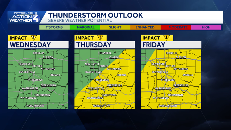 Two straight impact days for western PA as storms move in