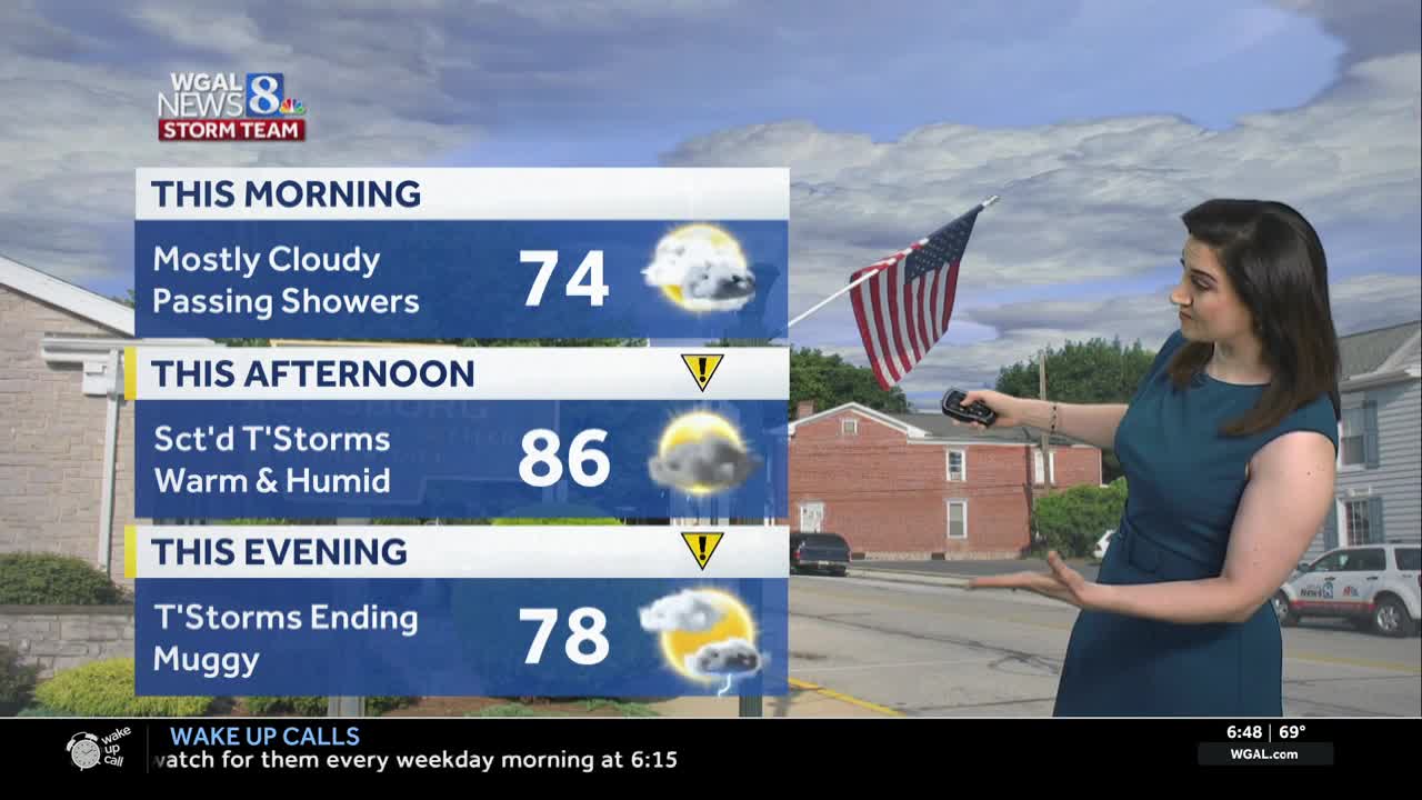 Heat and humidity will build today through the end of the week