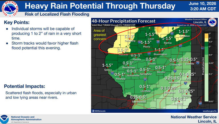 Severe weather threats coming into focus for Illinois with multiple ...