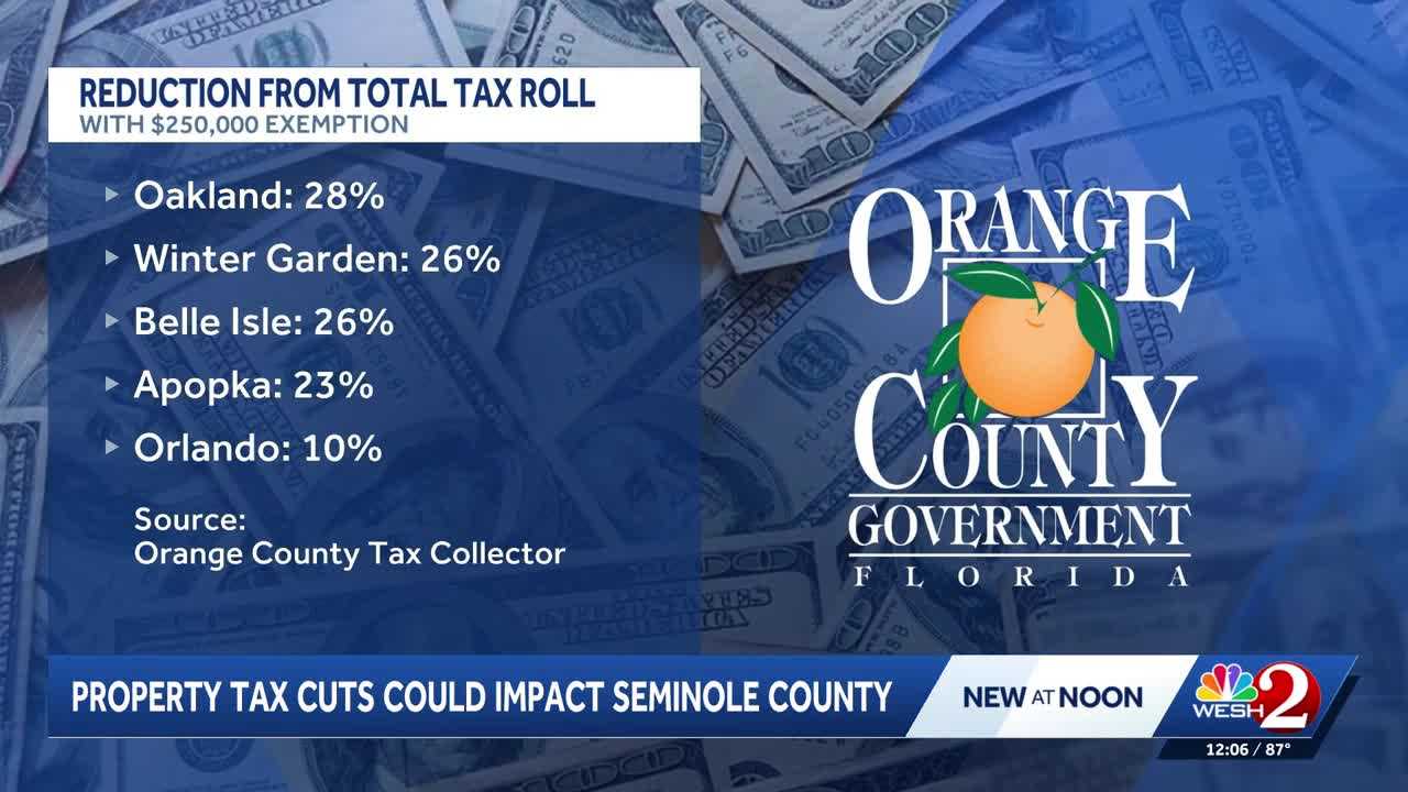 Seminole County officials prepare for budget cuts amid property tax ...