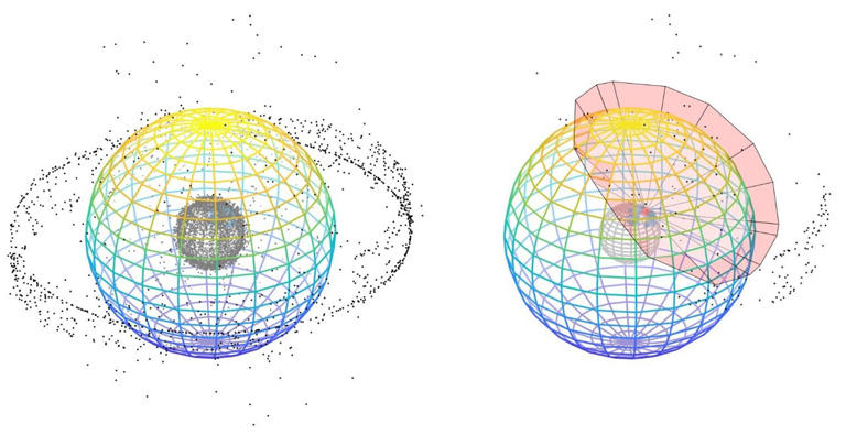 Russian satellites linked to mysterious GPS disruptions across several ...