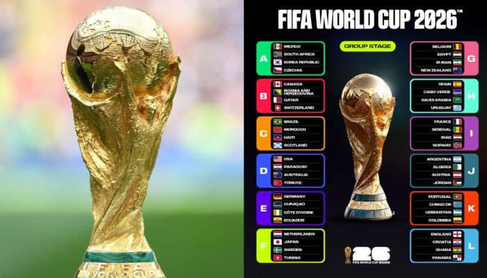 fifa-world-cup-2026-how-the-48-team-format-works-and-what-changes-in