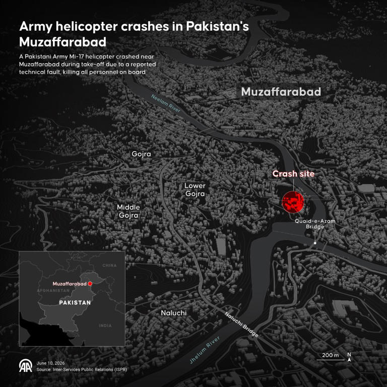 All military personnel killed when Pakistan army helicopter crashes due ...