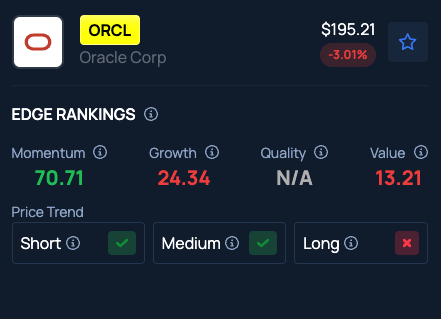 Oracle, Pop Culture, Honeywell, Navan, and Caterpillar: Why These 5 Stocks Are Trending Now