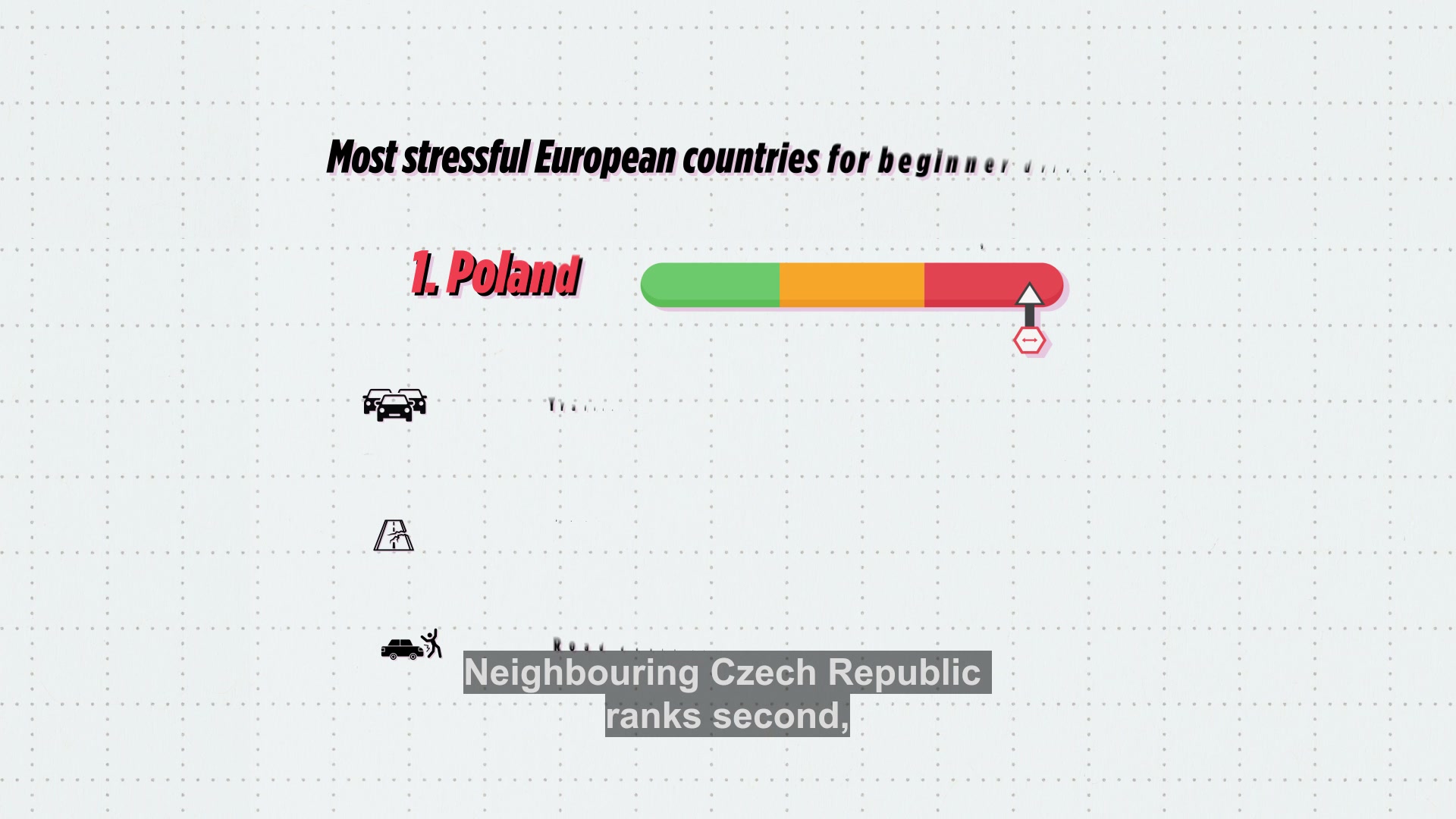Baptism of fire: What are the five most stressful countries for ...