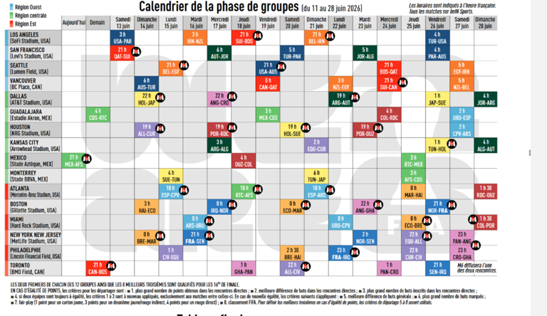revue-de-presse-la-coupe-du-monde-controvers-e-va-d-marrer-et