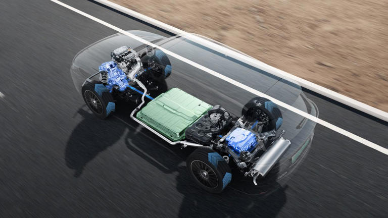 EV, PHEV, HEV, MHEV, REEV o ICE: Cómo entender cada tecnología de ...