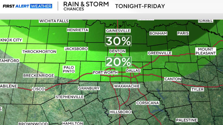 Scattered rain, storm chances return to North Texas amid high heat and ...