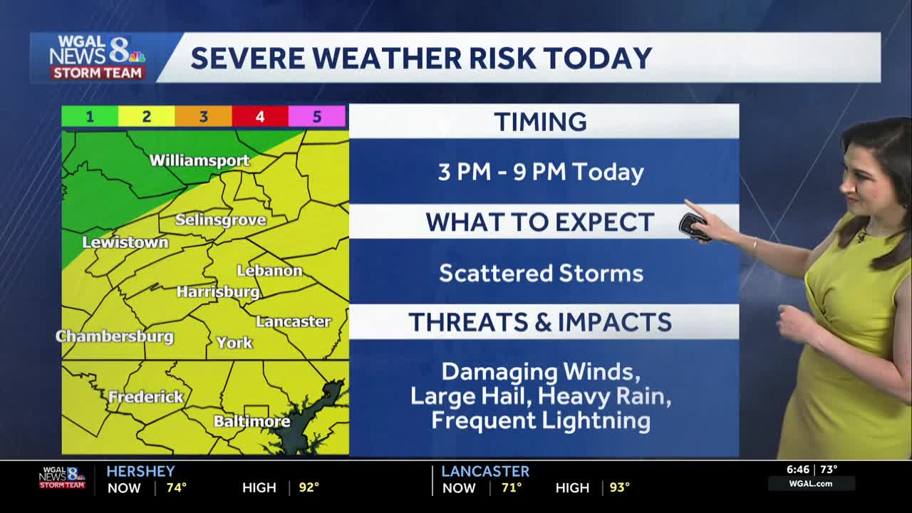 Hot, humid, and another round of storms