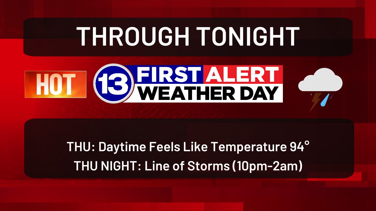 13 First Alert Weather Days issued for extreme heat and the potential ...
