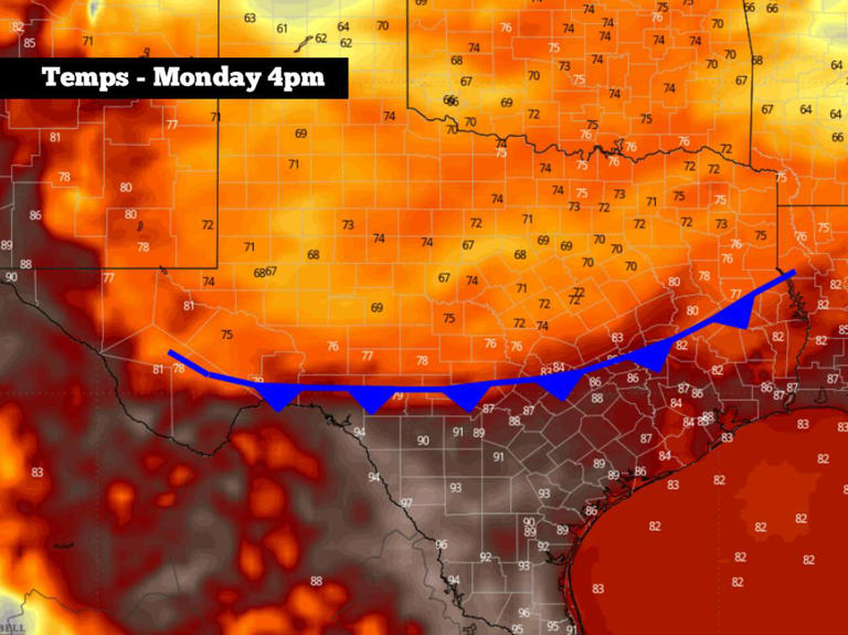 Is a summer cold front heading to Texas next week? Here's when it could ...