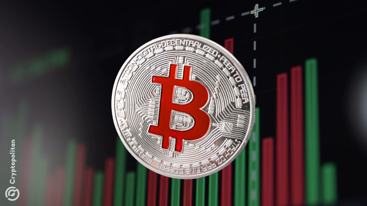Nakamoto sells 600 BTC to pay down $45 million Kraken debt as reserve ...