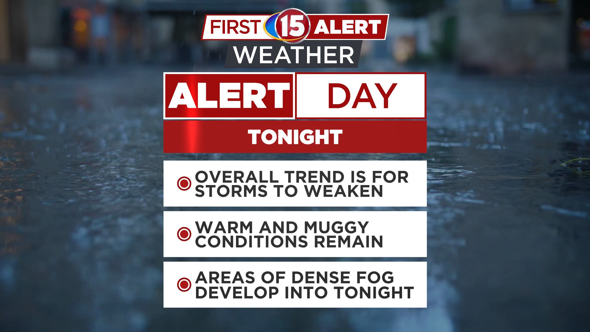 First alert day today - heavy rain and storms into the evening