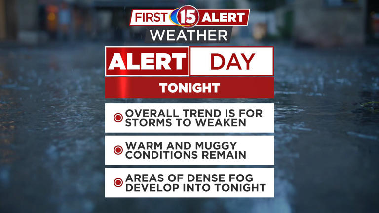 First alert day today - heavy rain and storms into the evening