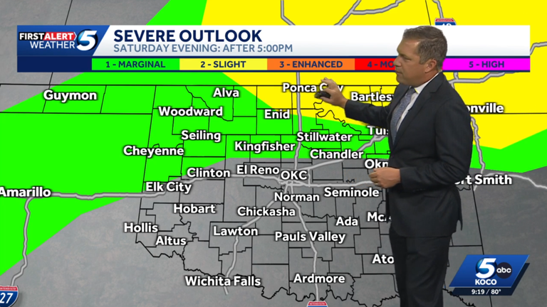 Timeline: Severe storm chances with wind risk return for Oklahoma Saturday