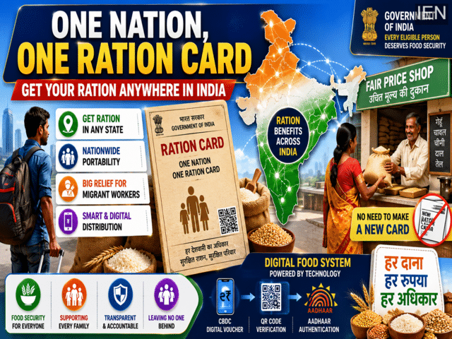 One Nation One Ration Card: Get ration anywhere in India without ...