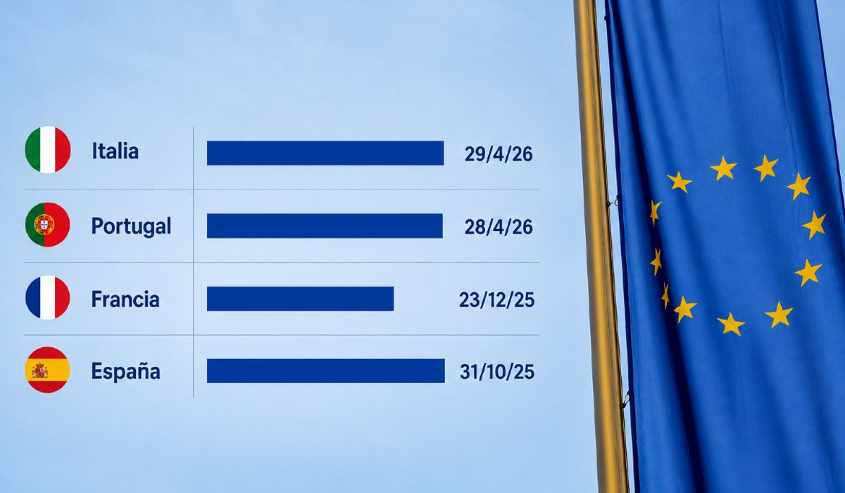 España es el único país de la UE que no identifica a los nuevos ...