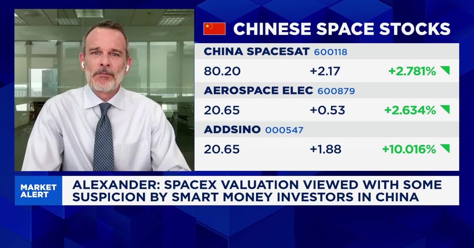 Whose IPO strategy wins? Comparing blockbuster US IPOs like SpaceX to ...