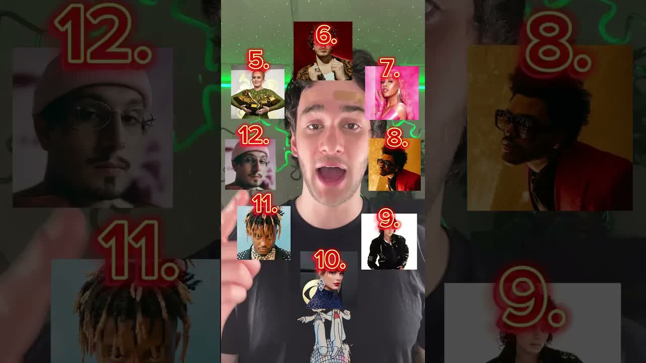 This viral singer puzzle tries to outsmart you