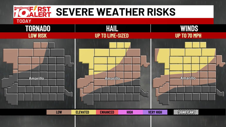 First alert: Watching for severe storms this evening