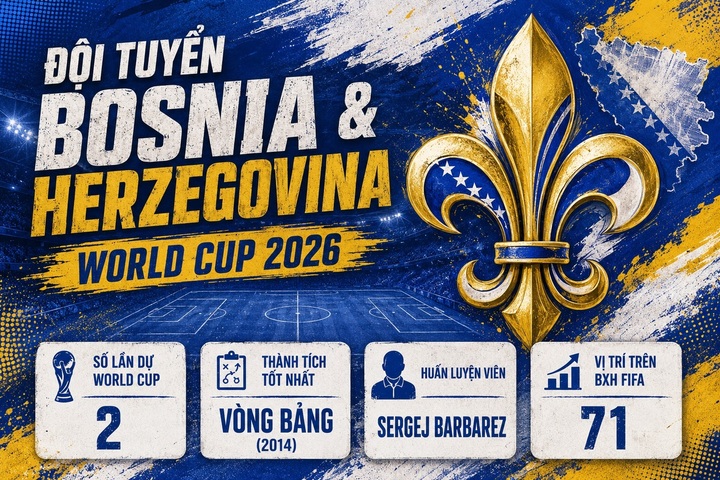 Trực tiếp bóng đá Canada vs Bosnia & Herzegovina, bảng B World Cup 2026 hôm nay