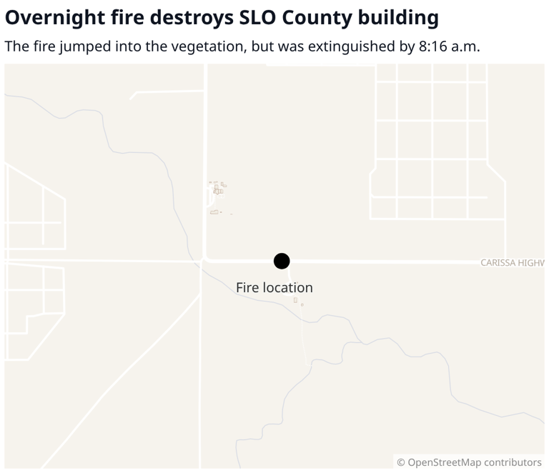 Overnight blaze destroys building in rural SLO County, jumps into ...
