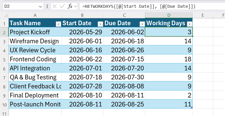 How to use Excel date functions to automate project timelines