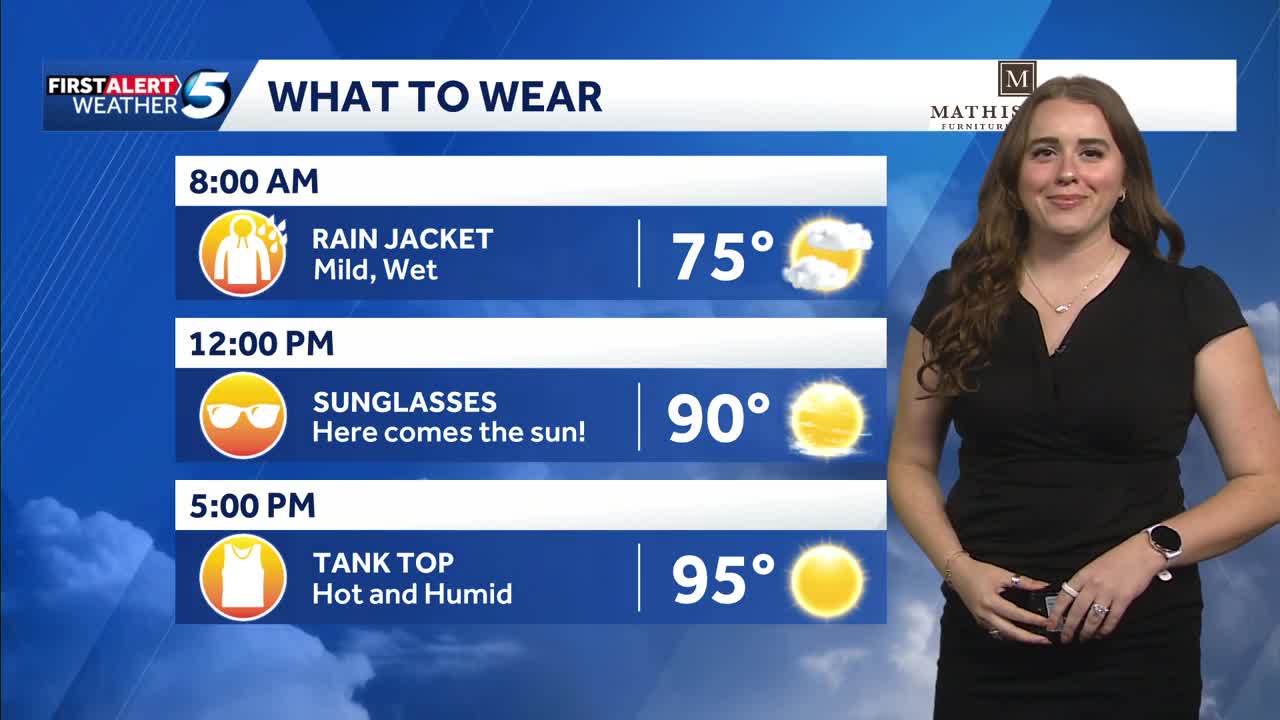 6.13.26 - What to wear: Stormy weekend