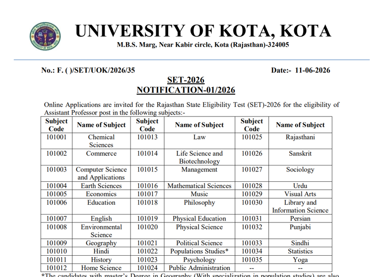 Rajasthan SET 2026 notification released: Applications begin tomorrow ...