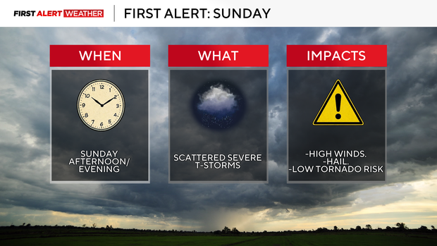 Strong storms and severe weather could move through the Pittsburgh area ...