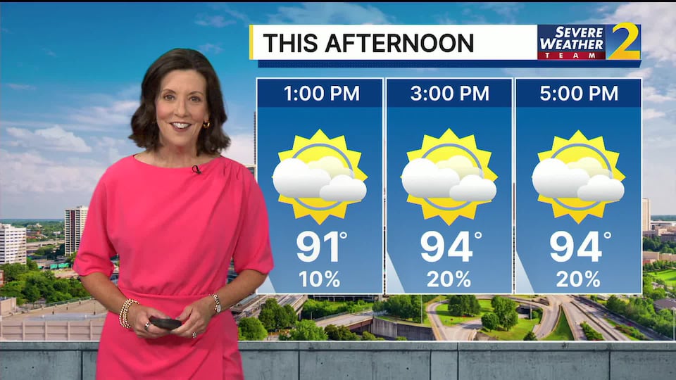 Saturday morning forecast