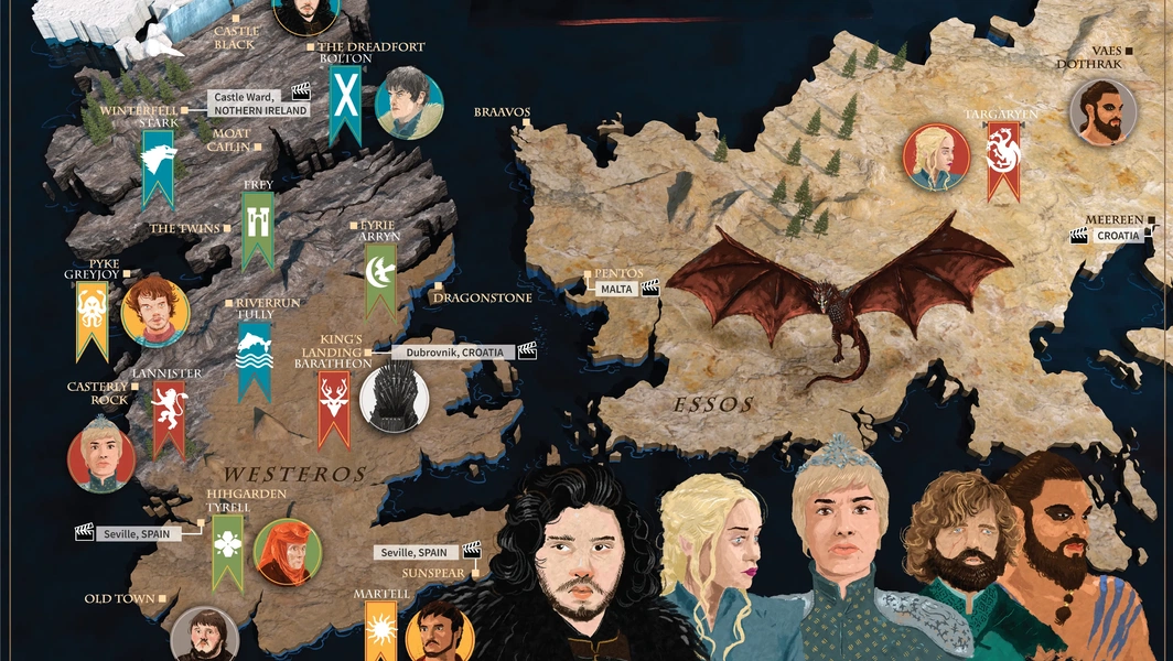 5 kingdoms of Westeros and their rulers