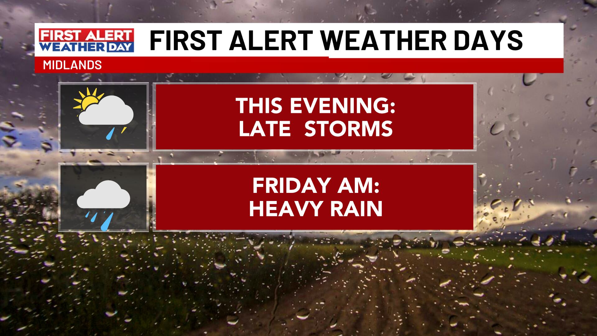 First alert weather days: Our next line moves in tonight, then rain ...