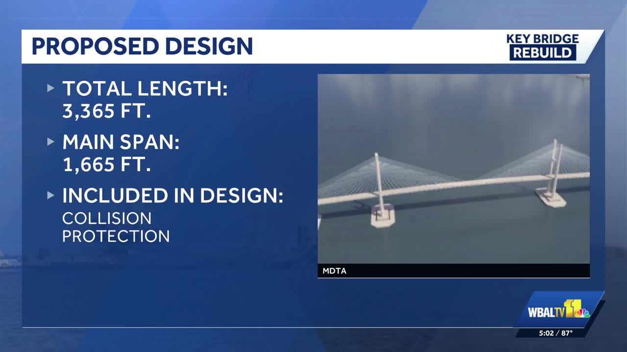 Key Bridge rebuild timeline updated