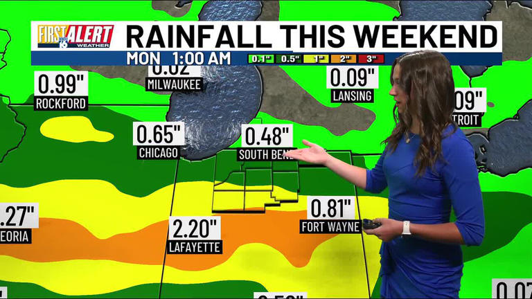 First Alert Weather: Rain chances return Father’s Day weekend
